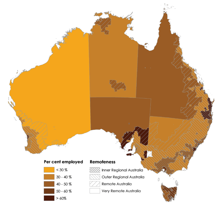 Employment for Aboriginal workers